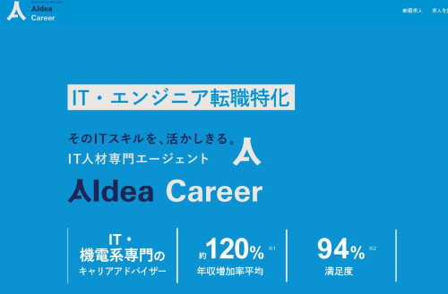 AIdea Careerの画像